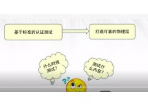 打造網(wǎng)絡可靠物理層的依據(jù)