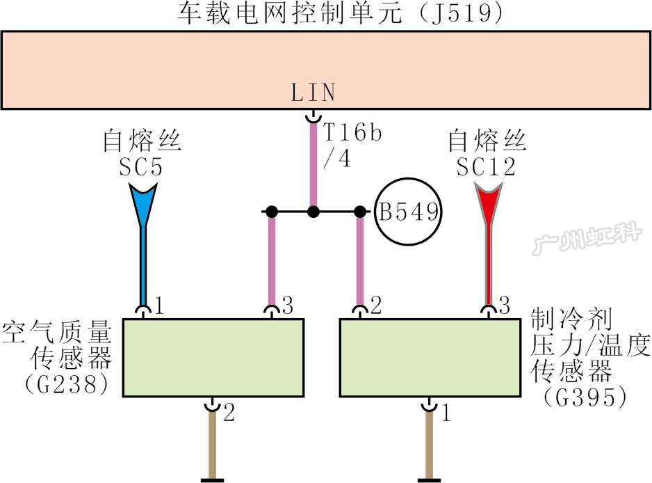 圖2 G395的電路 圖2 G395的電路