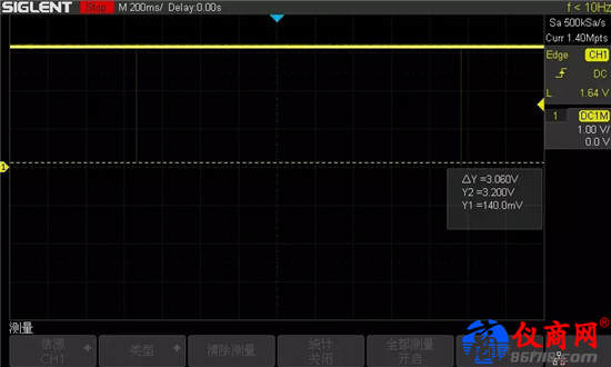 SDS1000X-E示波器顯示界面