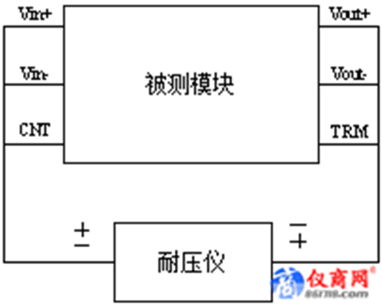 DC-DC電源模塊常見(jiàn)故障及解決方案