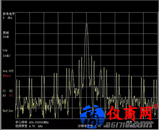 雜散響應(yīng)的跳頻信號，如何使用4051測試