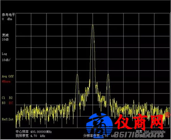 雜散響應(yīng)的跳頻信號，如何使用4051測試