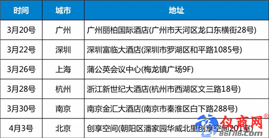 M1052跨界核心板，擁有“不凡”性能
