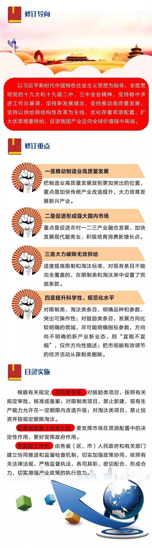 產(chǎn)業(yè)結(jié)構(gòu)調(diào)整指導(dǎo)目錄(2019年本) 產(chǎn)業(yè)結(jié)構(gòu)調(diào)整指導(dǎo)目錄(2019年本)