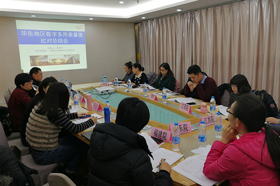 華東地區(qū)數字多用表量值比對總結研討會在南京召開