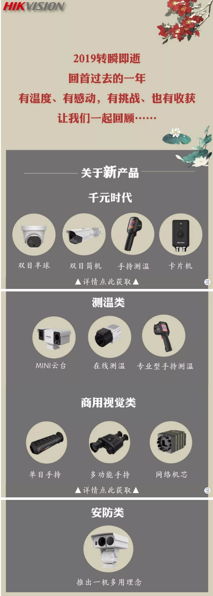 熱成像年度總結(jié)