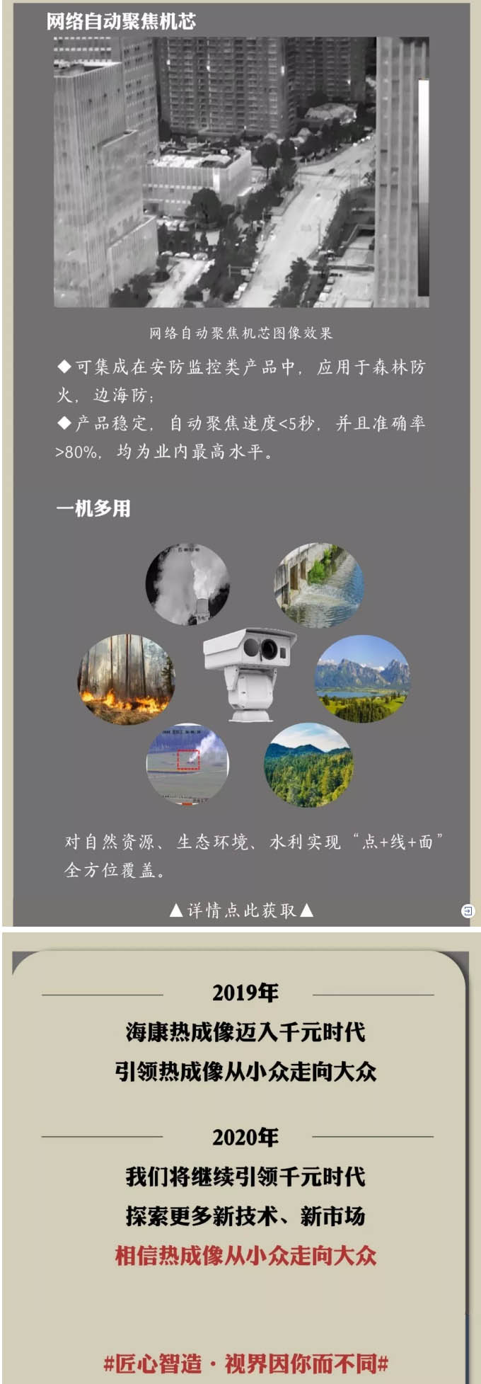 熱成像年度總結(jié)