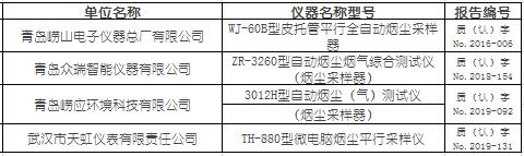 煙塵采樣器適用性檢測(cè)合格名錄