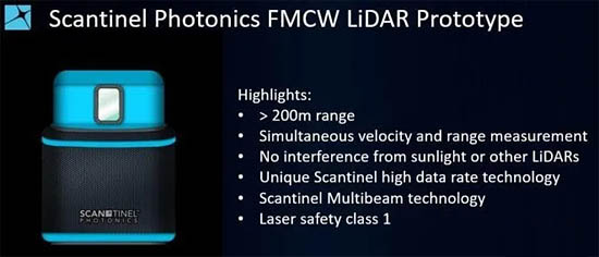 Scantinel Photonics公司FMCW激光雷達原型