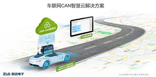 車聯(lián)網(wǎng)CAN智慧云解決方案