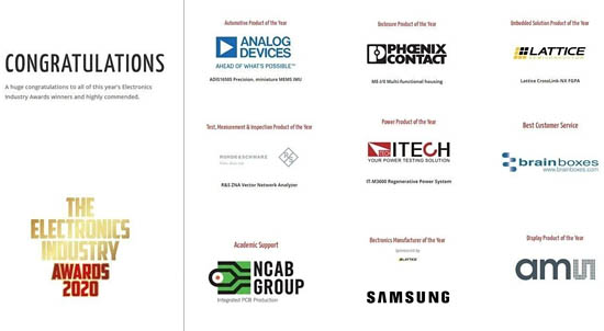 英國(guó)電子工業(yè)獎(jiǎng)Electro<em></em>nics Industry Awards 2020