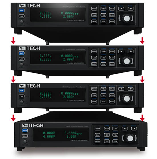IT-M3600