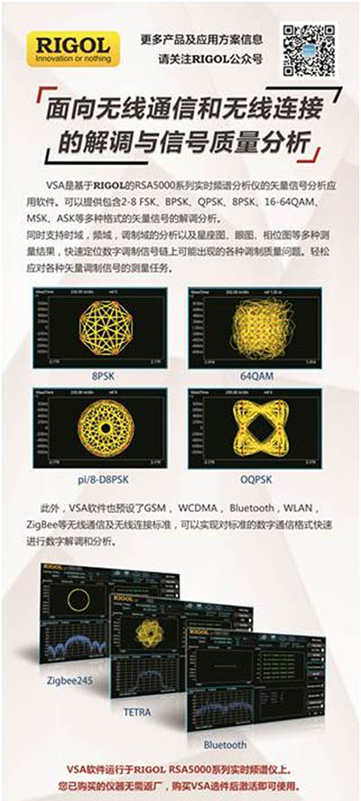 普源VSA 面向無線通信和無線連接的解調(diào)與信號質(zhì)量分析