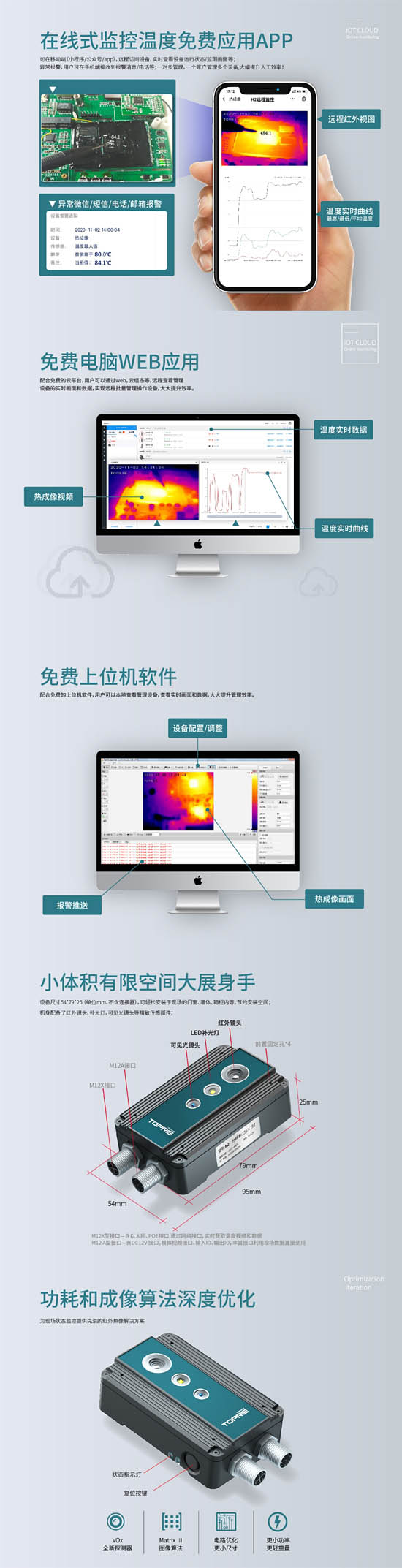 在線式熱像儀新品：H2 介紹