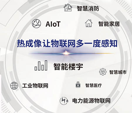 努力推動(dòng)創(chuàng)新智能產(chǎn)品應(yīng)用落地