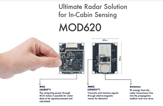 MOD620雷達(dá)由bitsensing設(shè)計(jì)