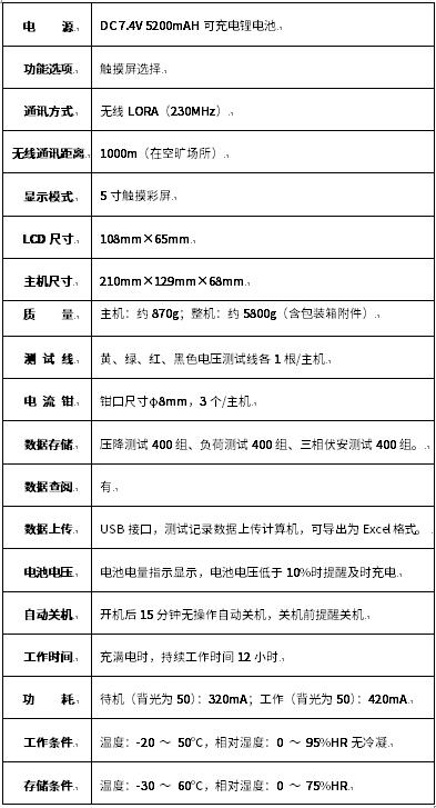技術參數(shù)