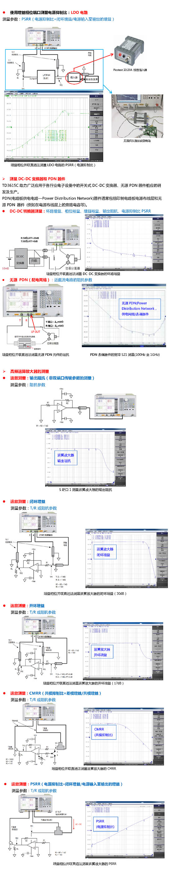 TD3615C矢量網(wǎng)絡(luò)分析儀測(cè)試與應(yīng)用