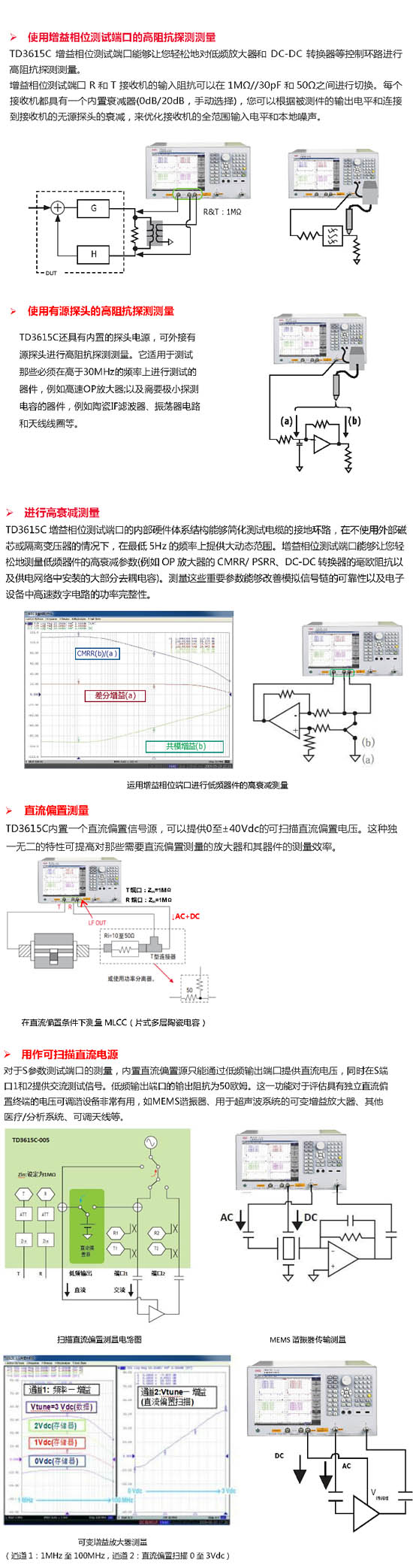 TD3615C矢量網(wǎng)絡(luò)分析儀測(cè)試與應(yīng)用