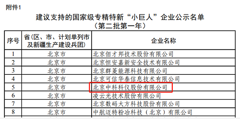 中科科儀入選國(guó)家級(jí)專精特新“小巨人”重點(diǎn)支持企業(yè)名單