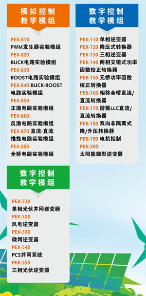 PTS-系列電力電子開發(fā)設(shè)計與實訓系統(tǒng)