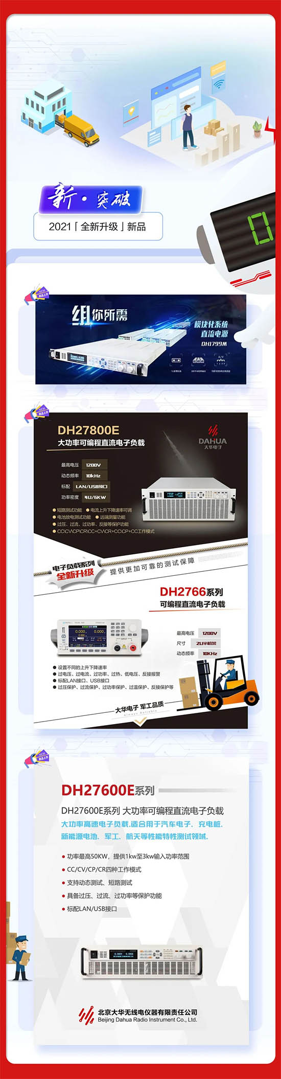 2021 全新升級 新品
