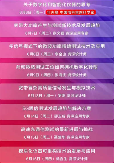 ●關(guān)于數(shù)字化和智能化儀器的思考 6月6日(周一) 年夫順 中國電科首席科學(xué)家 ●寬帶大功率產(chǎn)生與測試新技術(shù)及發(fā)展趨勢 6月7日(周二)張文強資深應(yīng)用專家 ●多信號模式下的微波功率精確測試技術(shù)及應(yīng)用 6月8日(周三)李金山資深設(shè)計師 ●射頻微波測試工位如何擁抱數(shù)字化轉(zhuǎn)型 6月9日(周四)張海慶資深設(shè)計師 ●寬帶復(fù)雜高質(zhì)量信號發(fā)生與模擬技術(shù) 6月13日(周一)羅陽資深設(shè)計師 ●5G通信測試發(fā)展趨勢與解決方案 6月14日(周二)邵玉成資深應(yīng)用專家 ●高速光通信測試的最新進展與挑戰(zhàn) 6月15日(周三)聶建華資深應(yīng)用專家 ●模塊化儀器可重構(gòu)技術(shù)的發(fā)展與應(yīng)用 6月16日(周四)楊宜生資深設(shè)計師