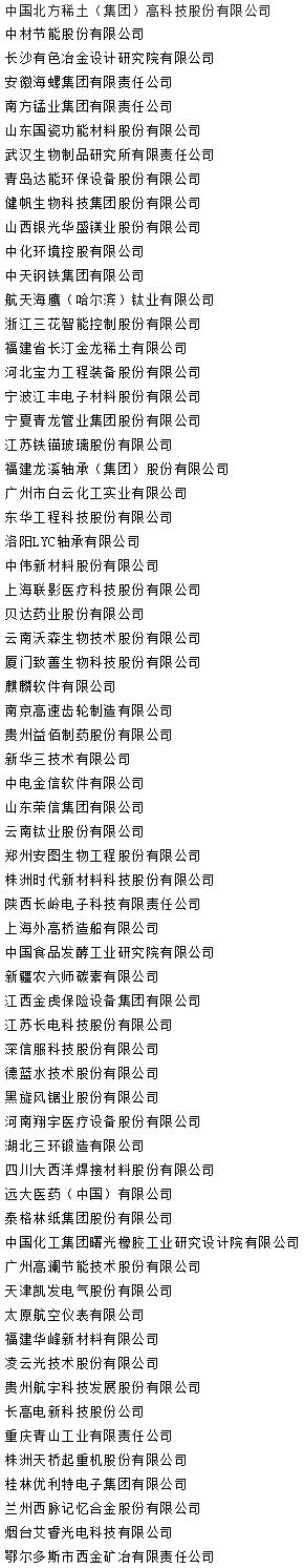 2022年國(guó)家技術(shù)創(chuàng)新示范企業(yè)擬認(rèn)名單