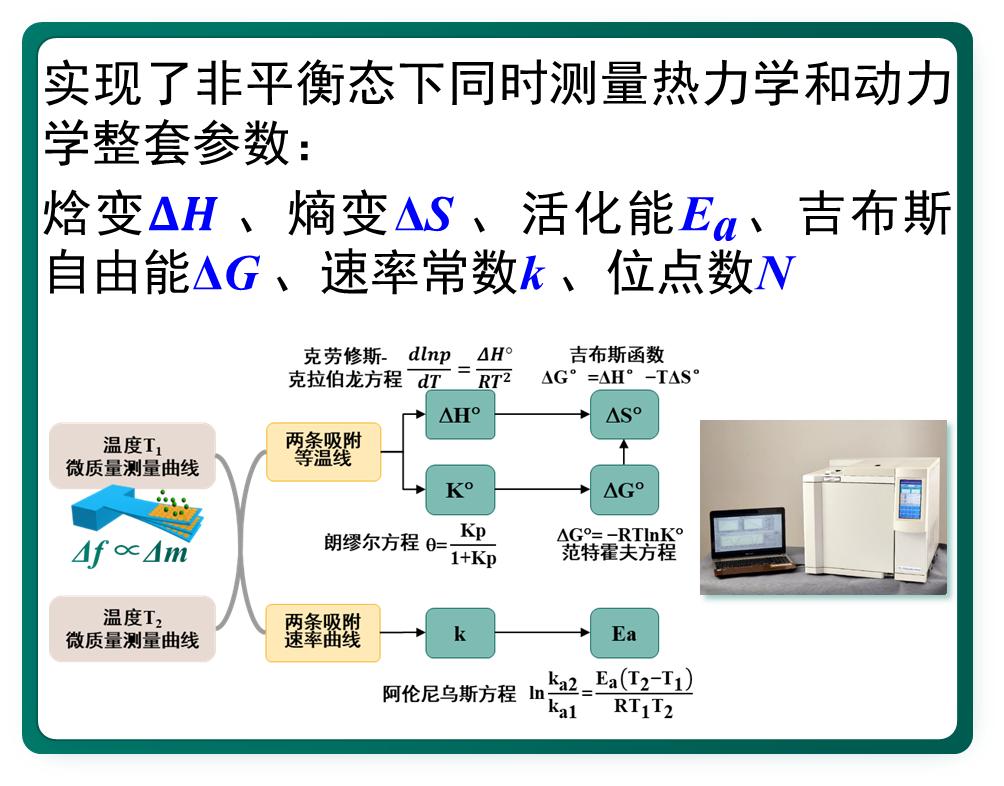 李昕欣：一顆芯片改變了一整類高端科學(xué)儀器的命運