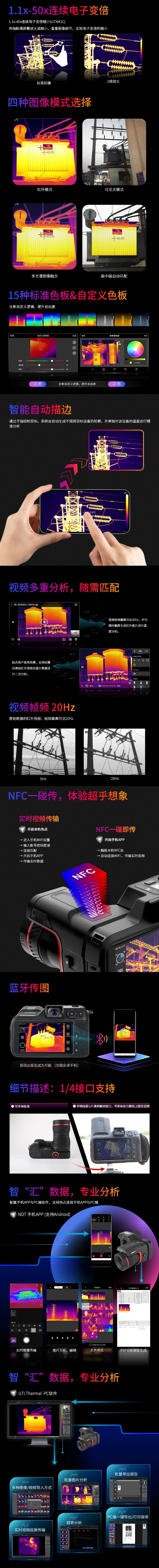優(yōu)利德UTi641C/UTi1280C智能型紅外熱成像儀