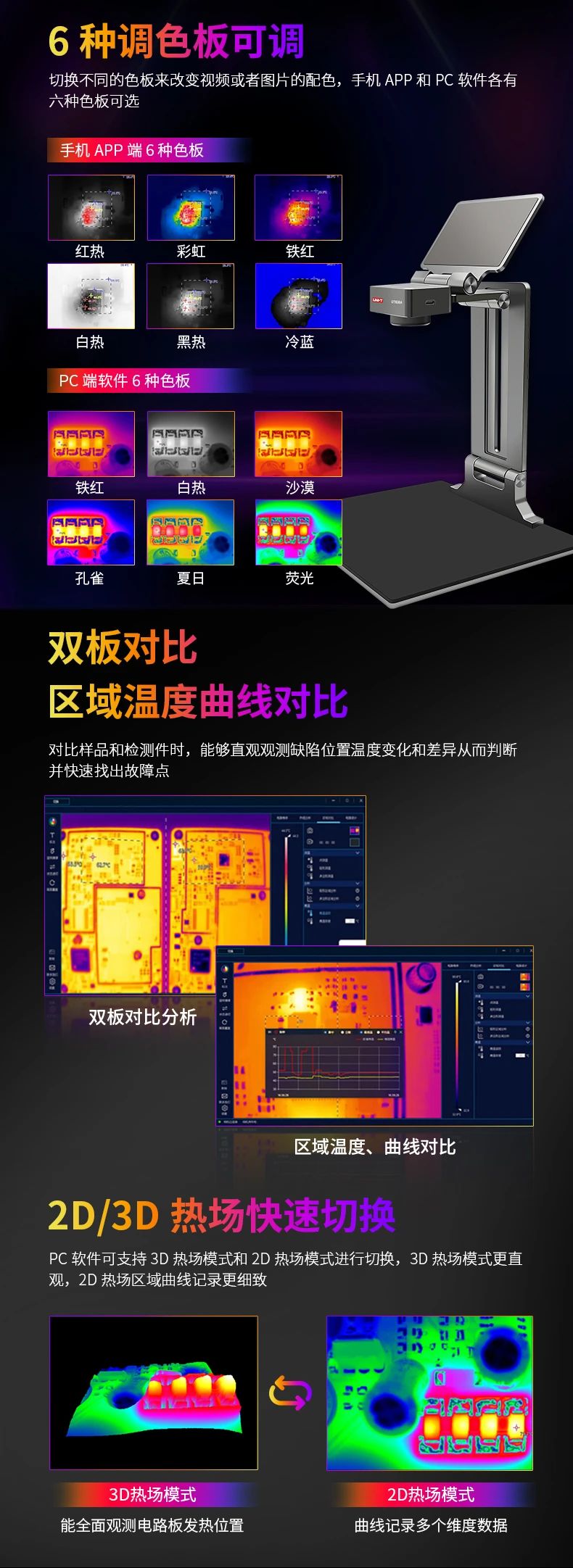 優(yōu)利德UTi920A紅外熱成像分析速診儀
