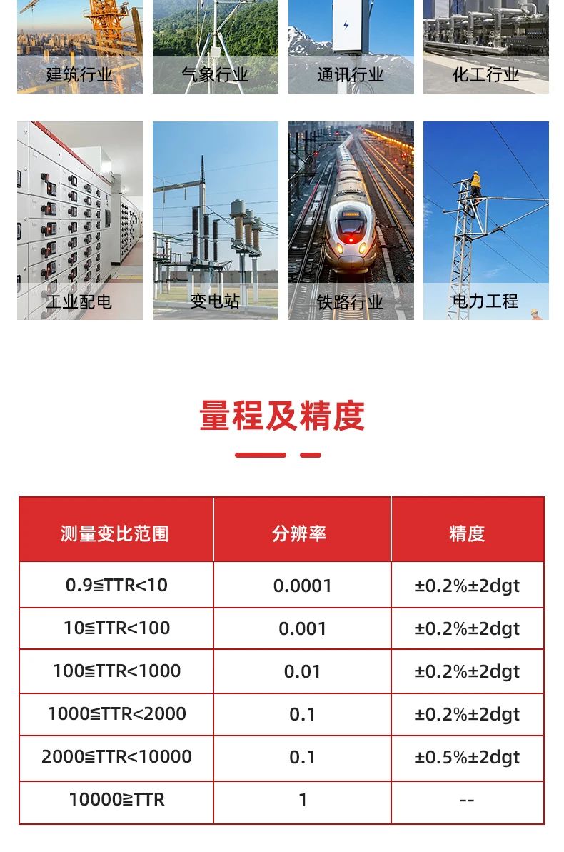 ES6030變壓器變比測(cè)試儀新品推薦