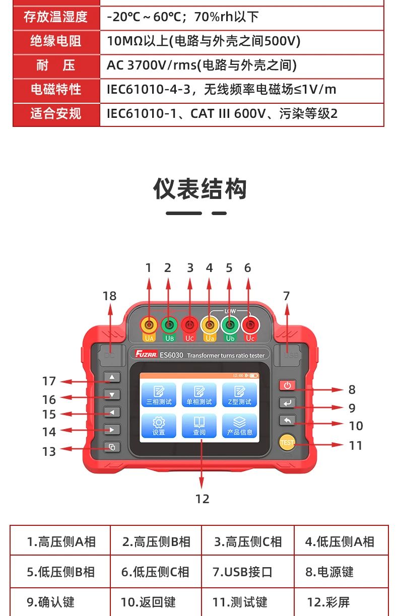 ES6030變壓器變比測(cè)試儀新品推薦