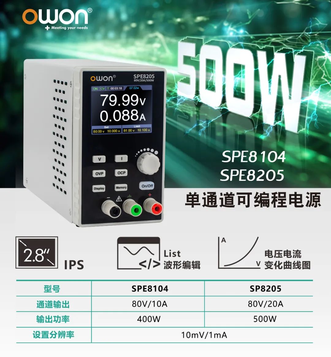 利利普OWON SPE電源新成員亮相，500W機(jī)型重磅登場(chǎng)