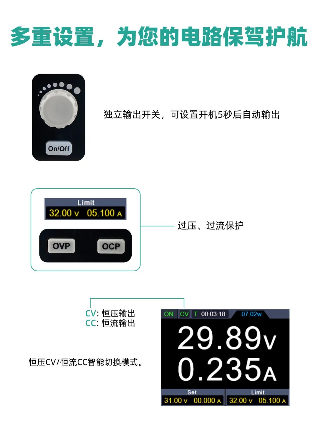利利普OWON SPE電源新成員亮相，500W機(jī)型重磅登場(chǎng)