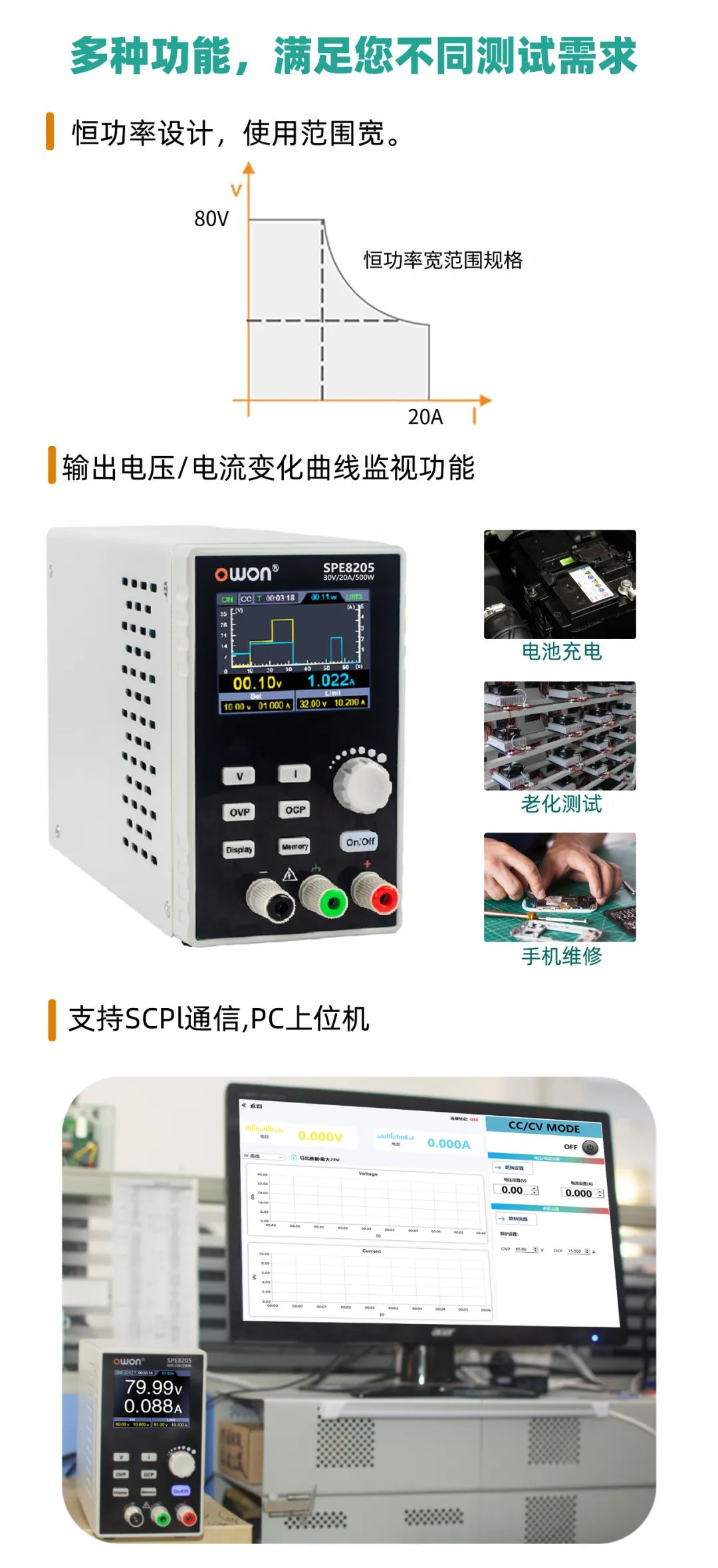 利利普OWON SPE電源新成員亮相，500W機(jī)型重磅登場(chǎng)